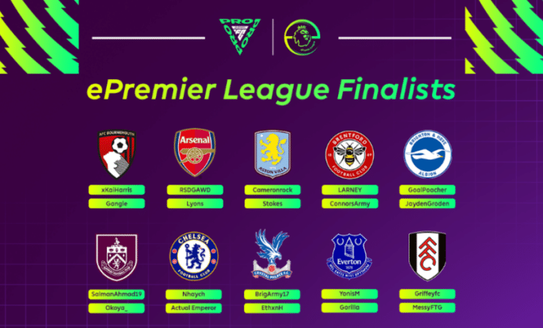 ePremier League 2025/2026 Finalists head to Group Stage
