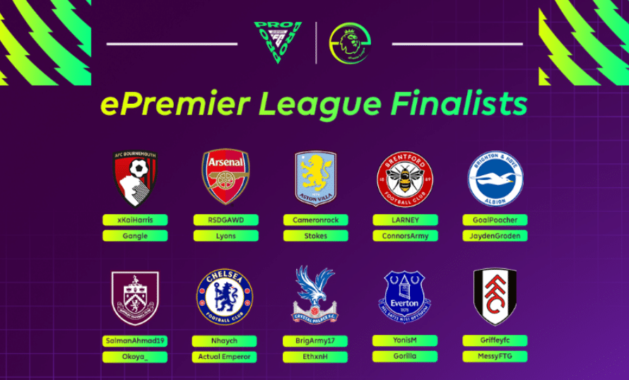 ePremier League 2025/2026 Finalists head to Group Stage