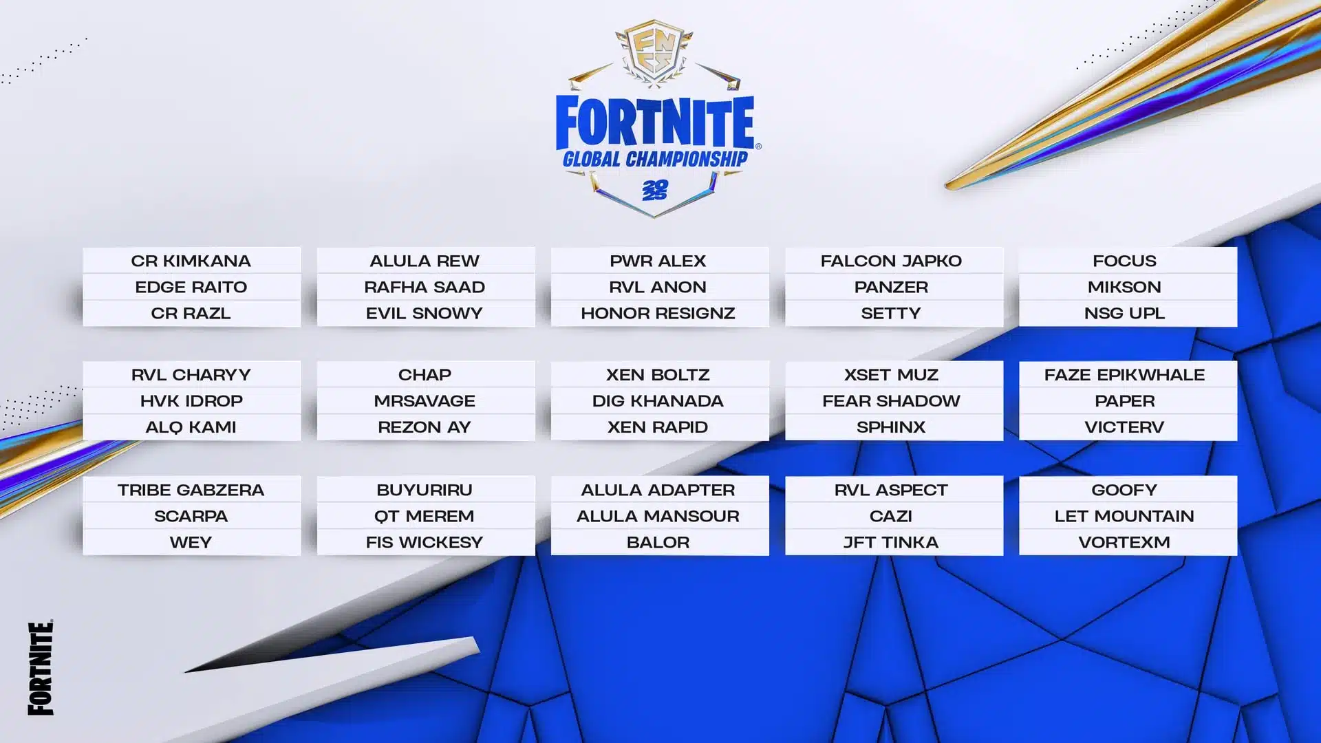 A graphic displaying the competitors list for the Fortnite Global Championship.